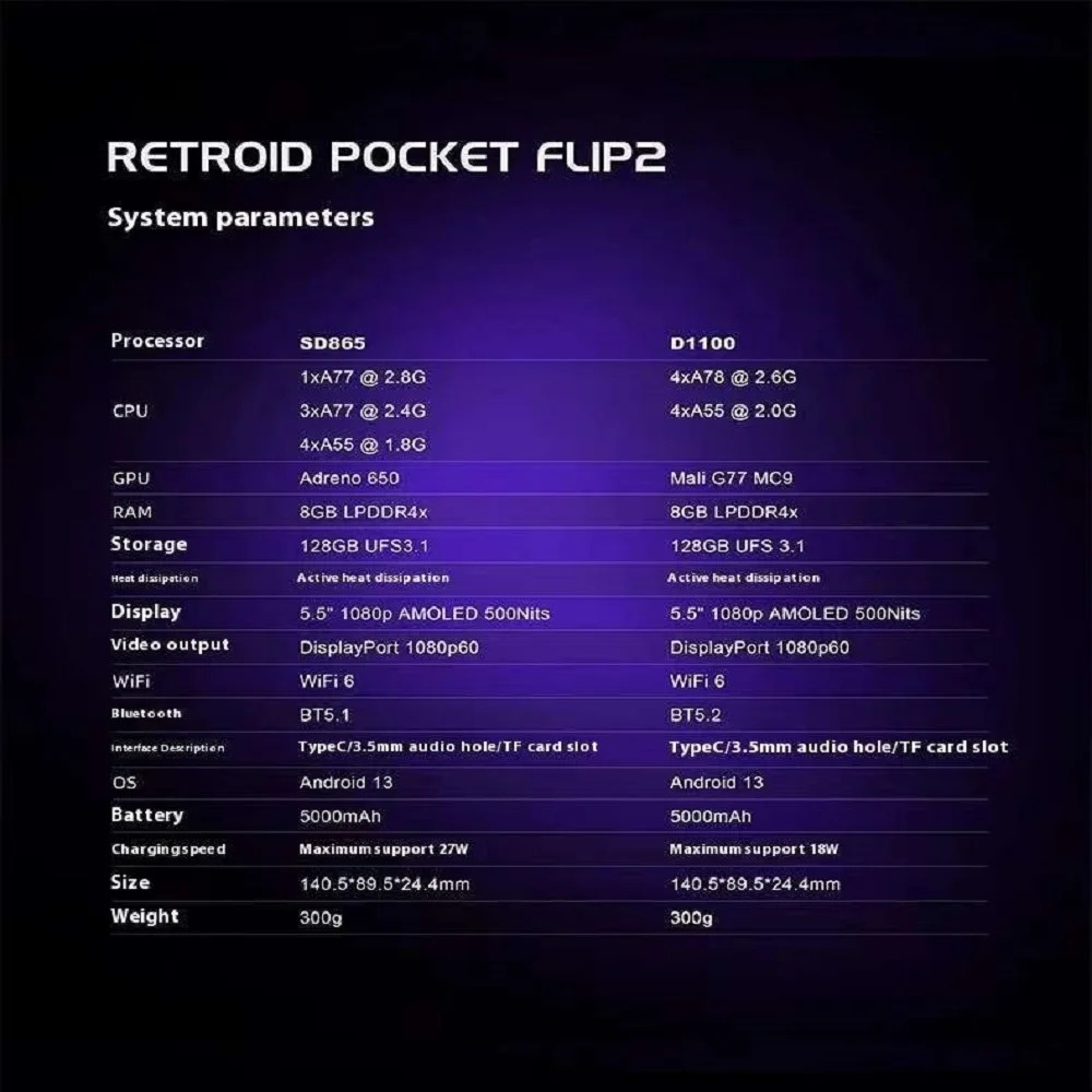 Console portable Retroid Pocke - Retro Gaming Download avis et prix