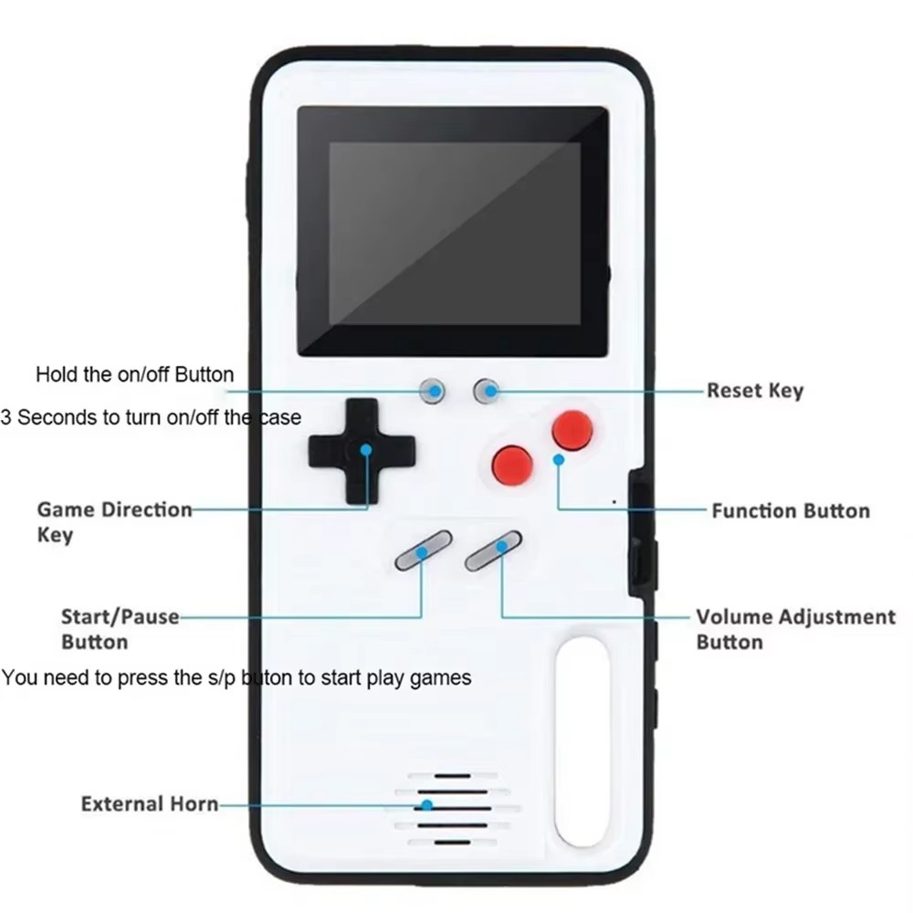 Coque de jeu rétro 3D pour iPh - Retro Gaming Projector avis et prix