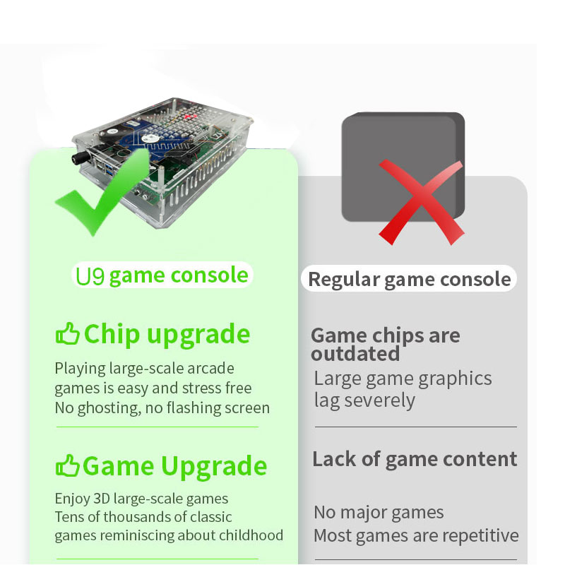 Console de jeu rétro U9 PRO, d - Retro Gaming For Windows avis et prix