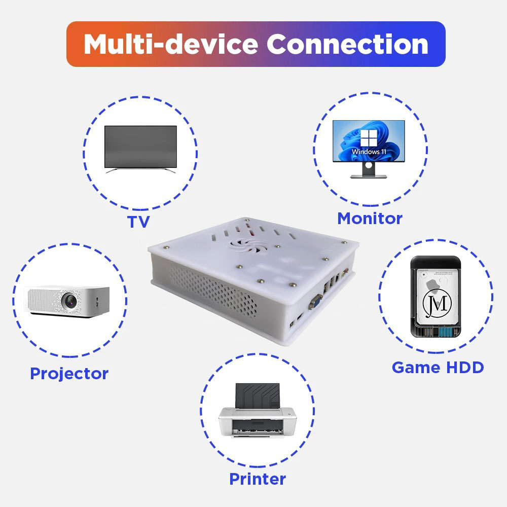 Nouvelle console de jeu rétro  - Retro Gaming Ps2 avis et prix