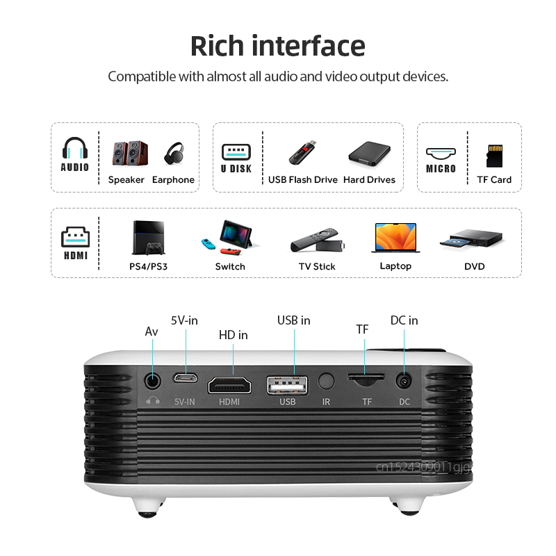 A2000 Mini projecteur Portable - Retro Gaming Projector avis et prix