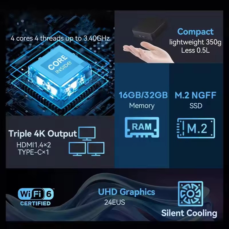 Mini PC Vellichor Classic Wind - Retro Gaming For Windows avis et prix