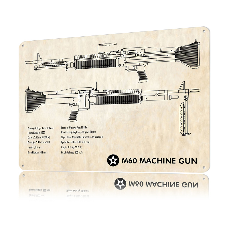 Affiche en métal M60 Machine G - Retro Gaming Wallpaper avis et prix